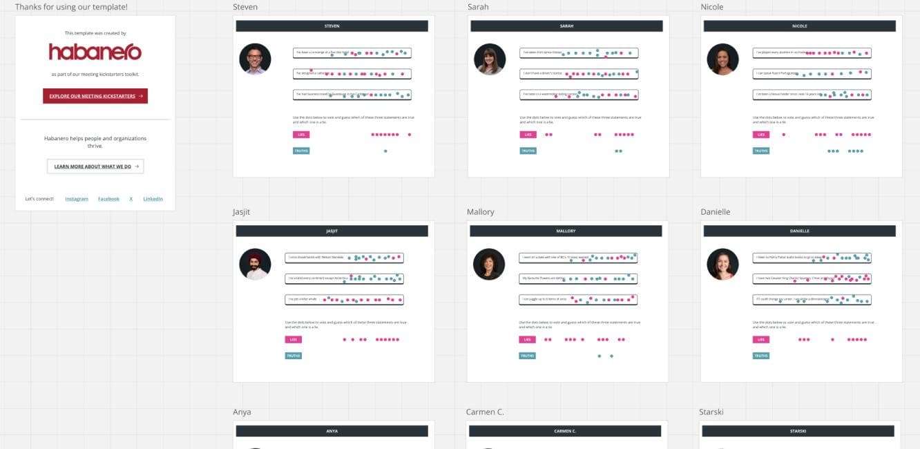 A screenshot of a meeting in which Habanero used a community-submitted kickstarter