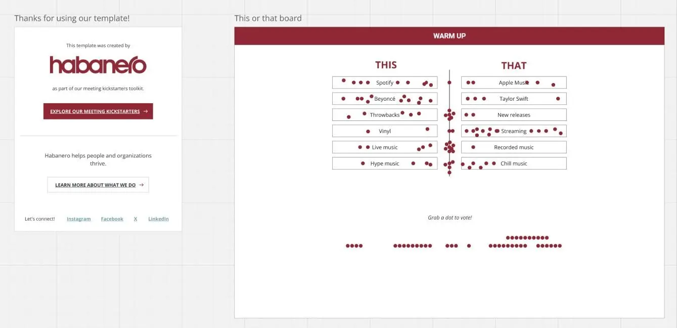 A screenshot of a meeting in which Habanero used a community-submitted kickstarter